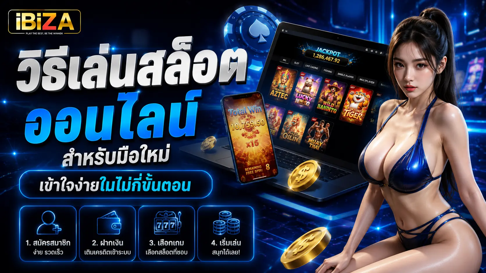 วิธีเล่นสล็อตออนไลน์สำหรับมือใหม่ เข้าใจง่ายในไม่กี่ขั้นตอน